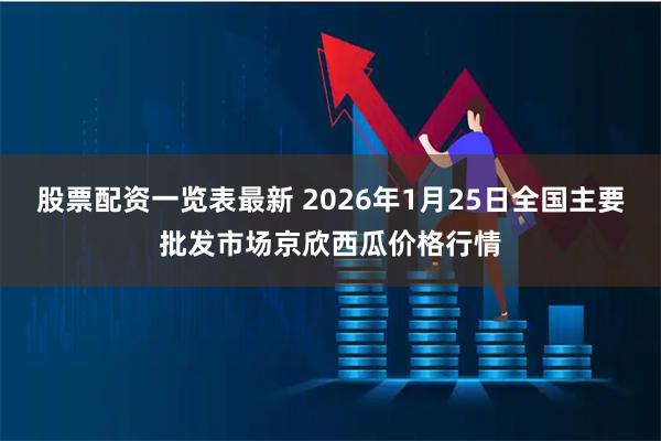 股票配资一览表最新 2026年1月25日全国主要批发市场京欣西瓜价格行情